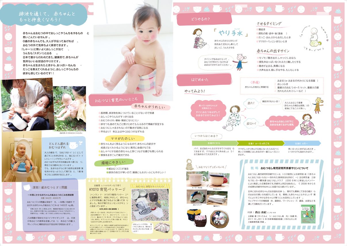 YUKIＤＩＳＡＮＡ ふんどし　10枚組　おむつなし育児 な、治ったー！！！ | ひー子*2歳イヤイヤ期