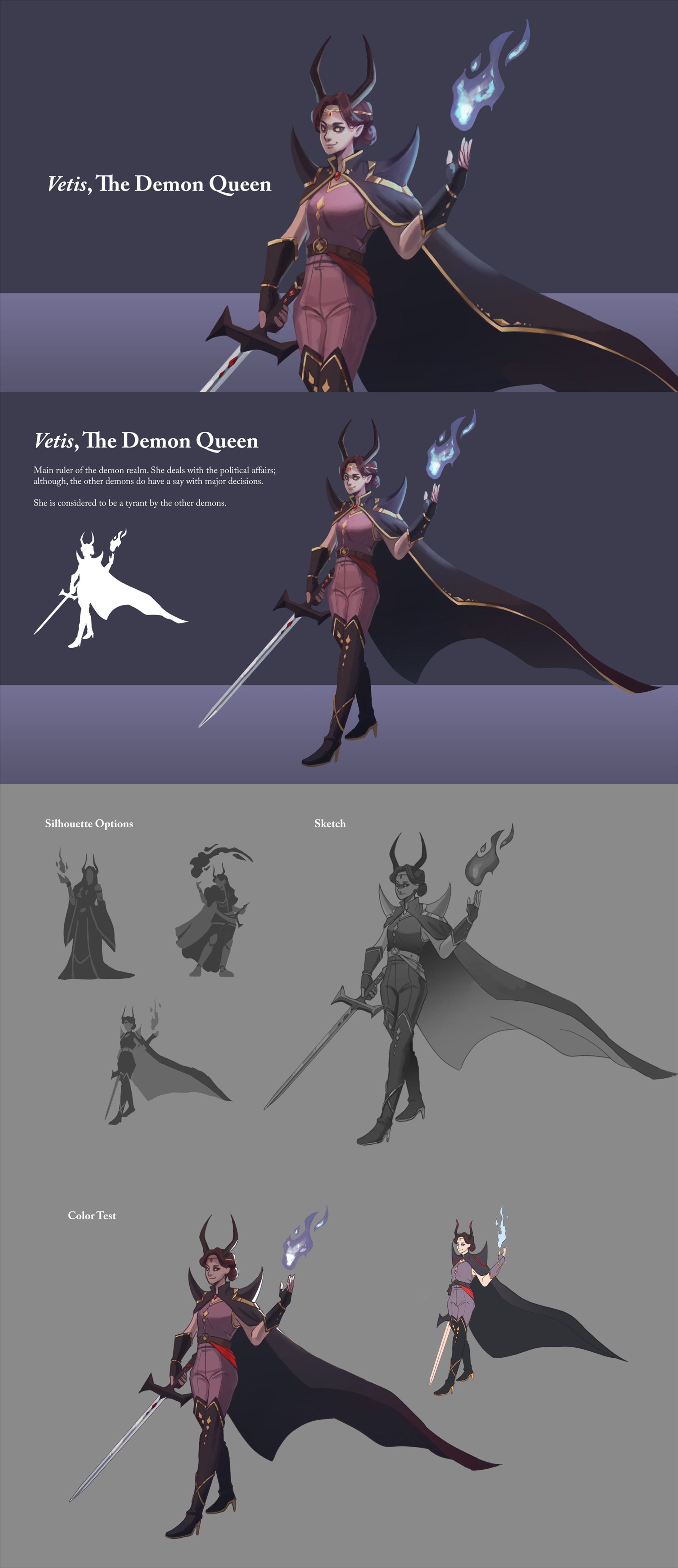 Character Designs | BirdwickArt -1