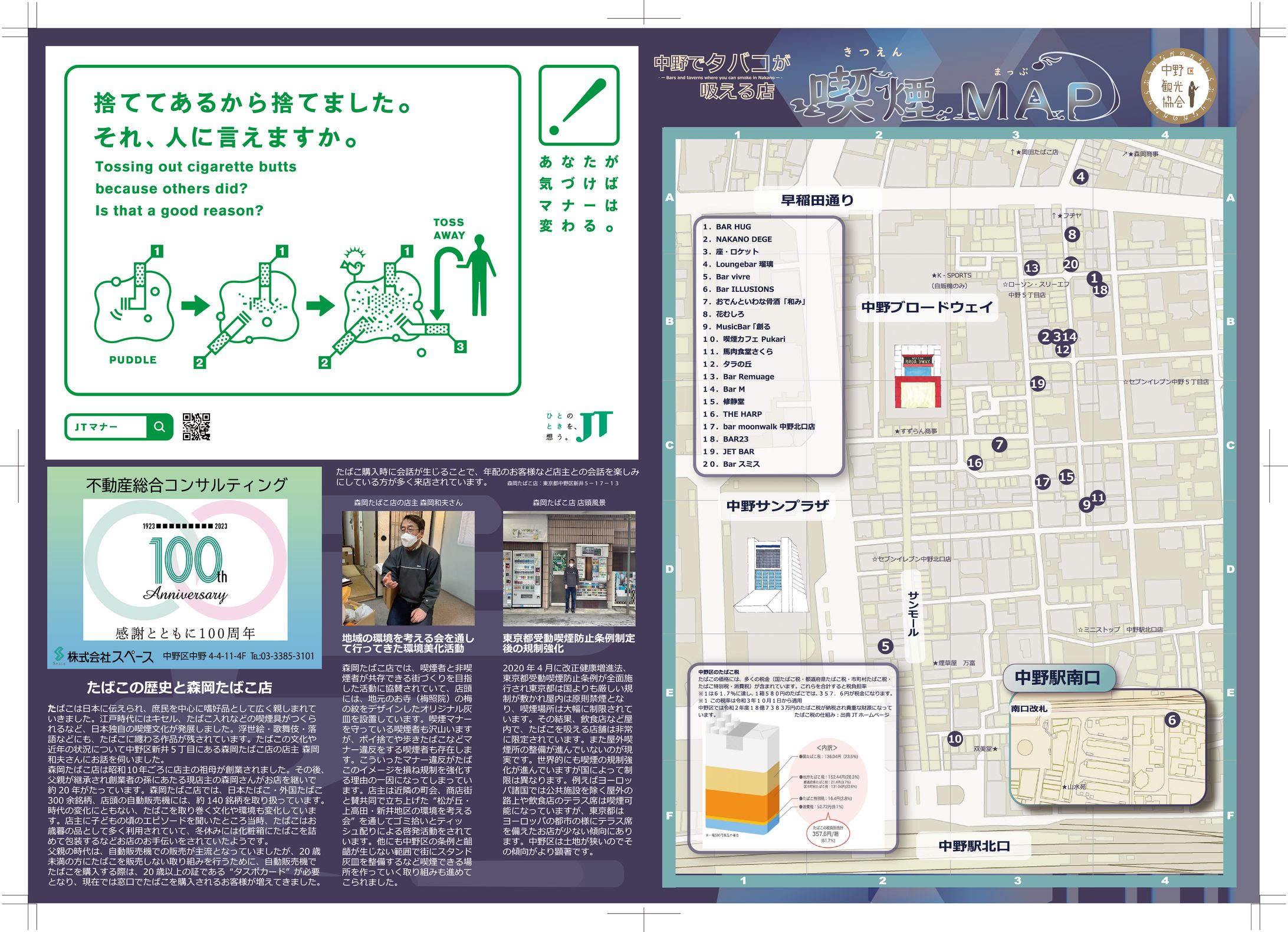 中野喫煙MAP/オリジナル-1