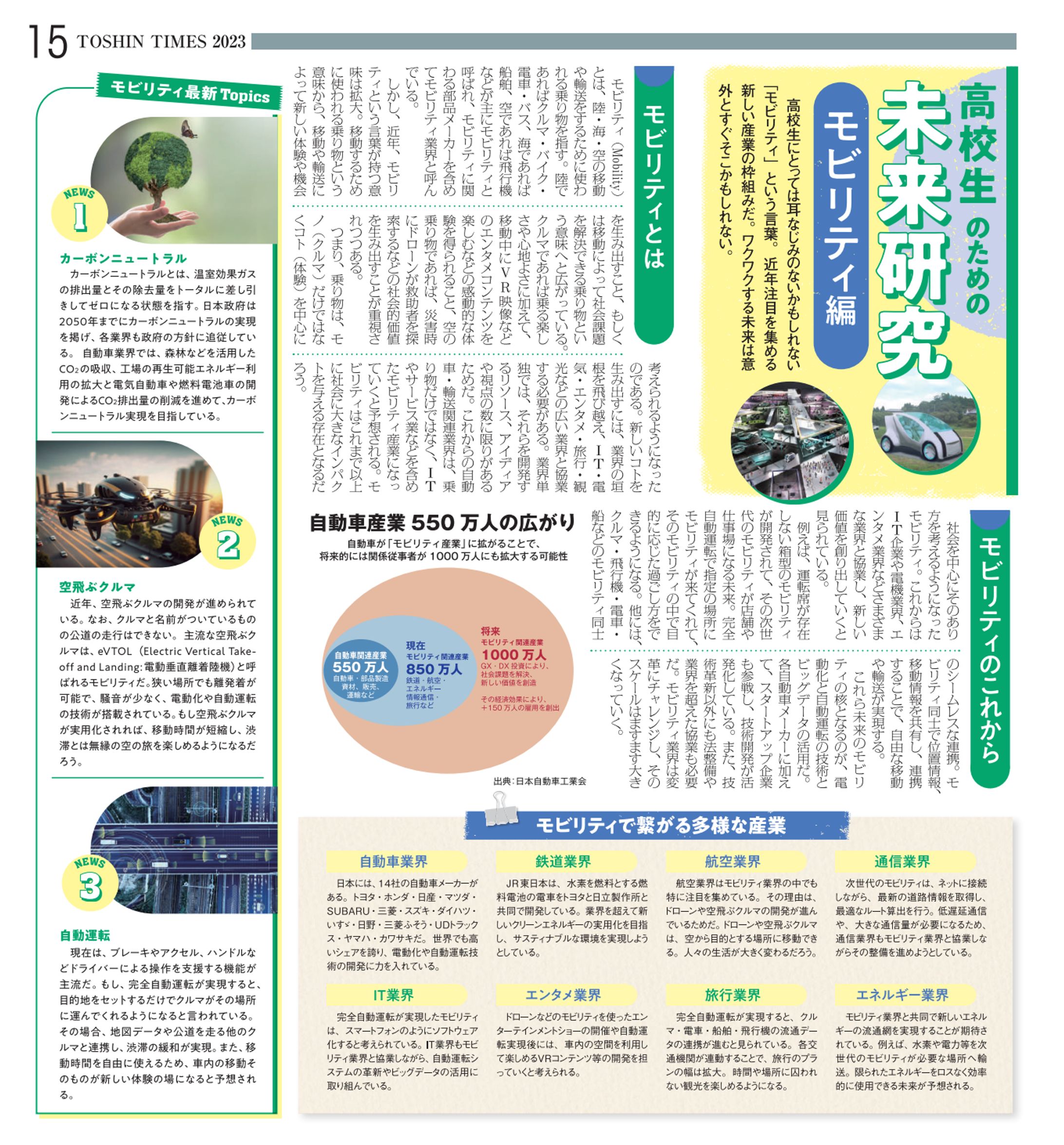東京モビリティショー　タイアップ記事-1