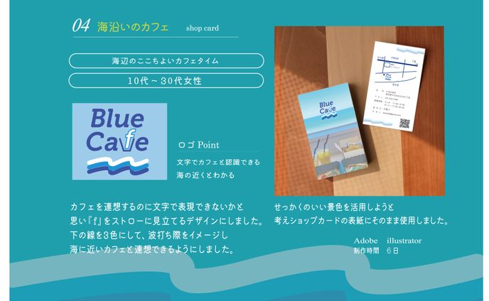Cafe　ショップカード
