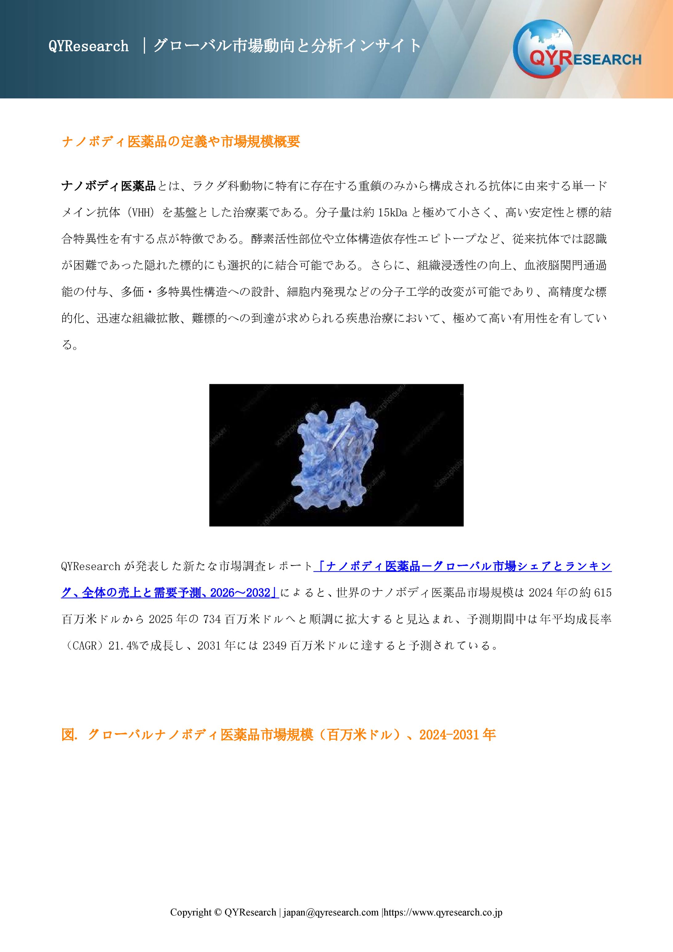 グローバルナノボディ医薬品市場シェア：主要企業、売上動向、競争戦略2026-1