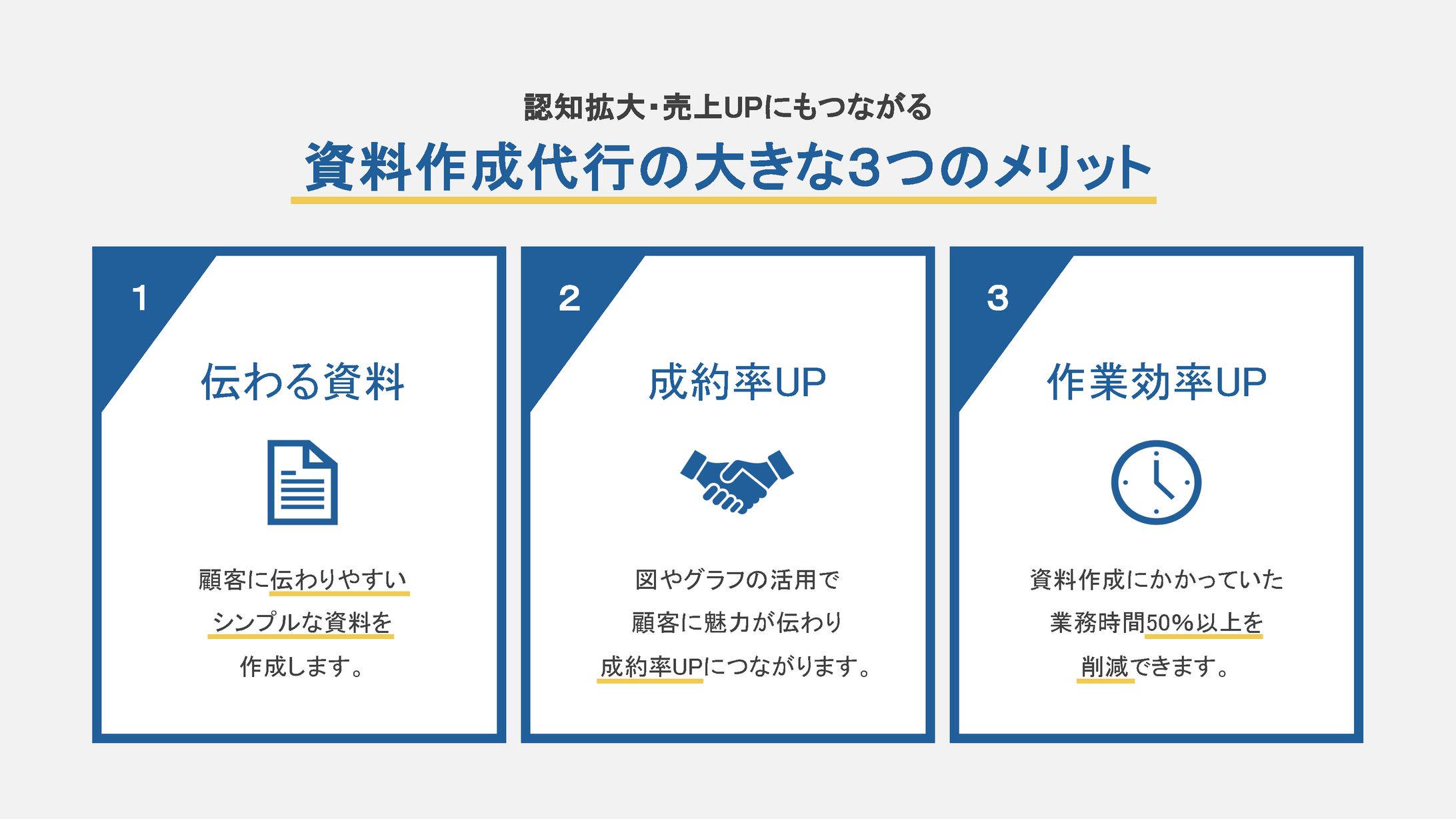 提案資料(資料作成代行のメリット)-1