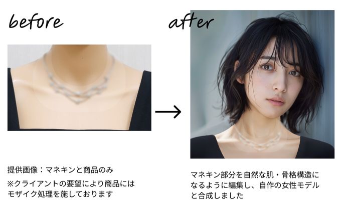 【実績紹介】マネキン画像からネックレス着用画像への加工