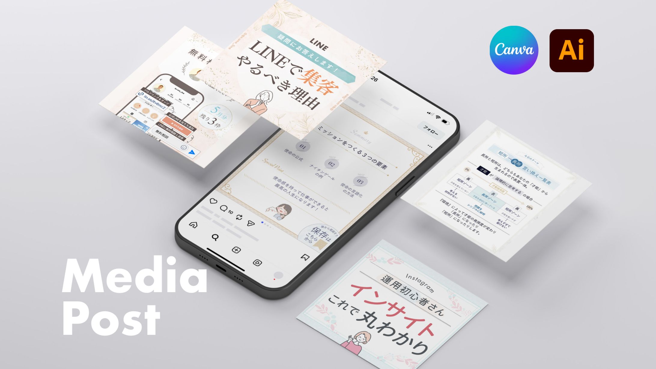 【SNS投稿画像】Instagramサンクスページ・図解-1