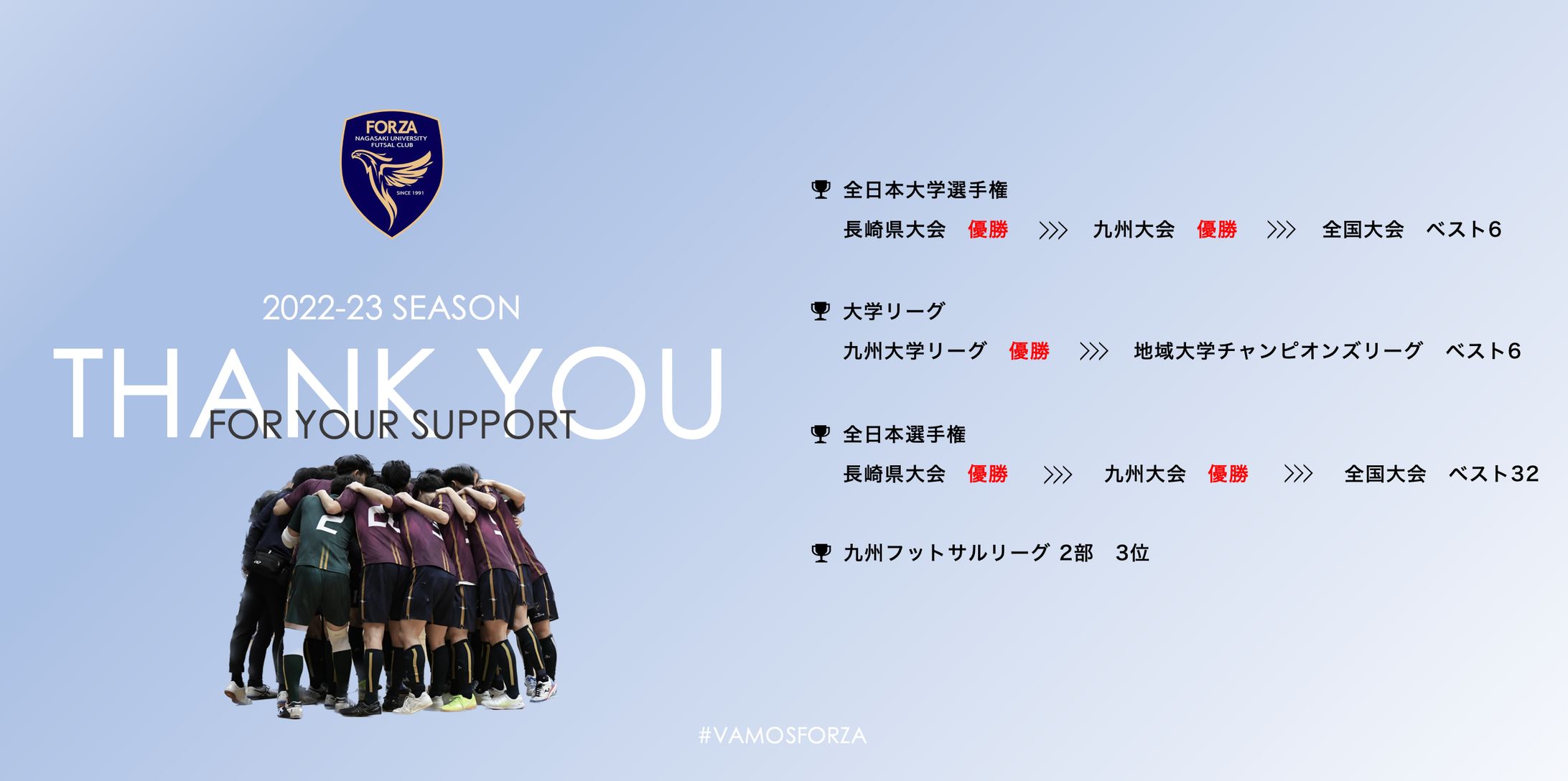 2022-23 シーズン終了-1