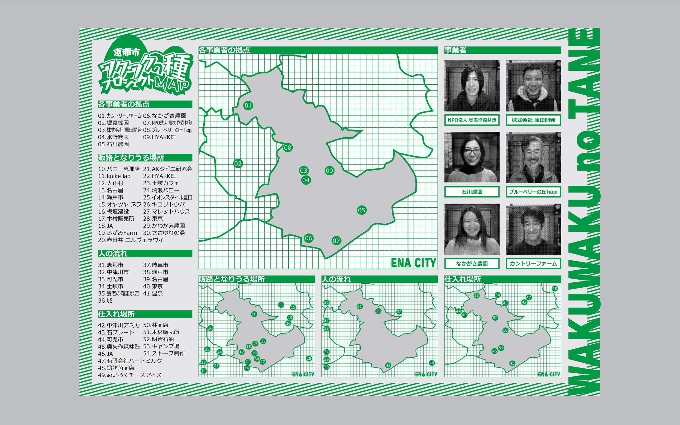 恵那市 | Project-1