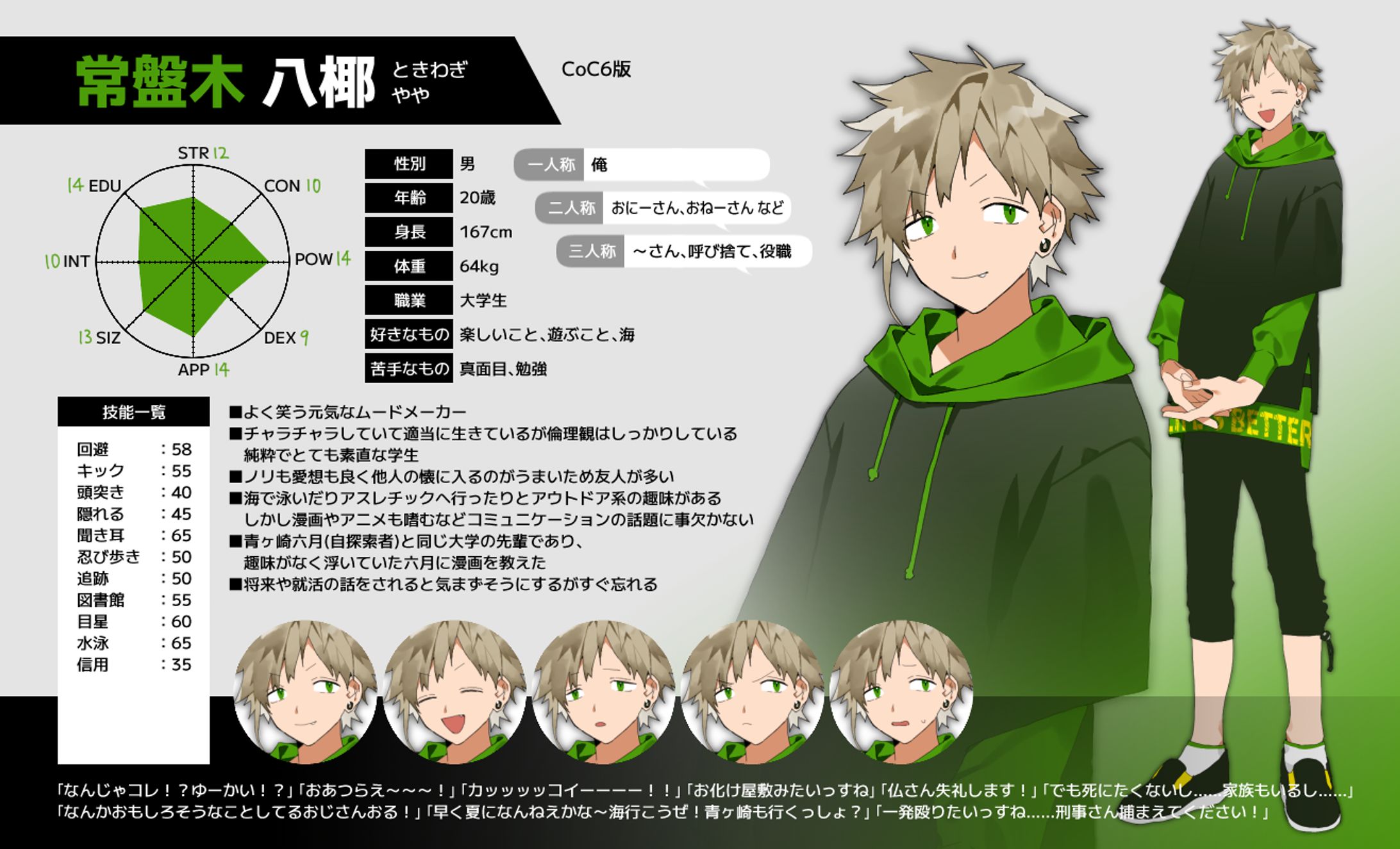 オリジナル TRPG探索者-1