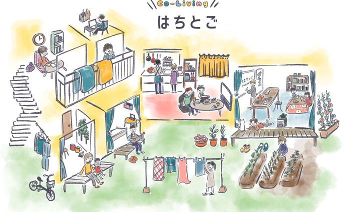 Co-Living はちとご　イラスト