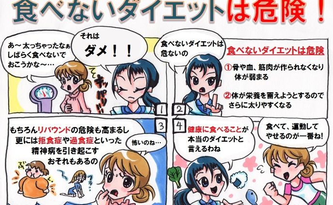 ブック、ダイエット