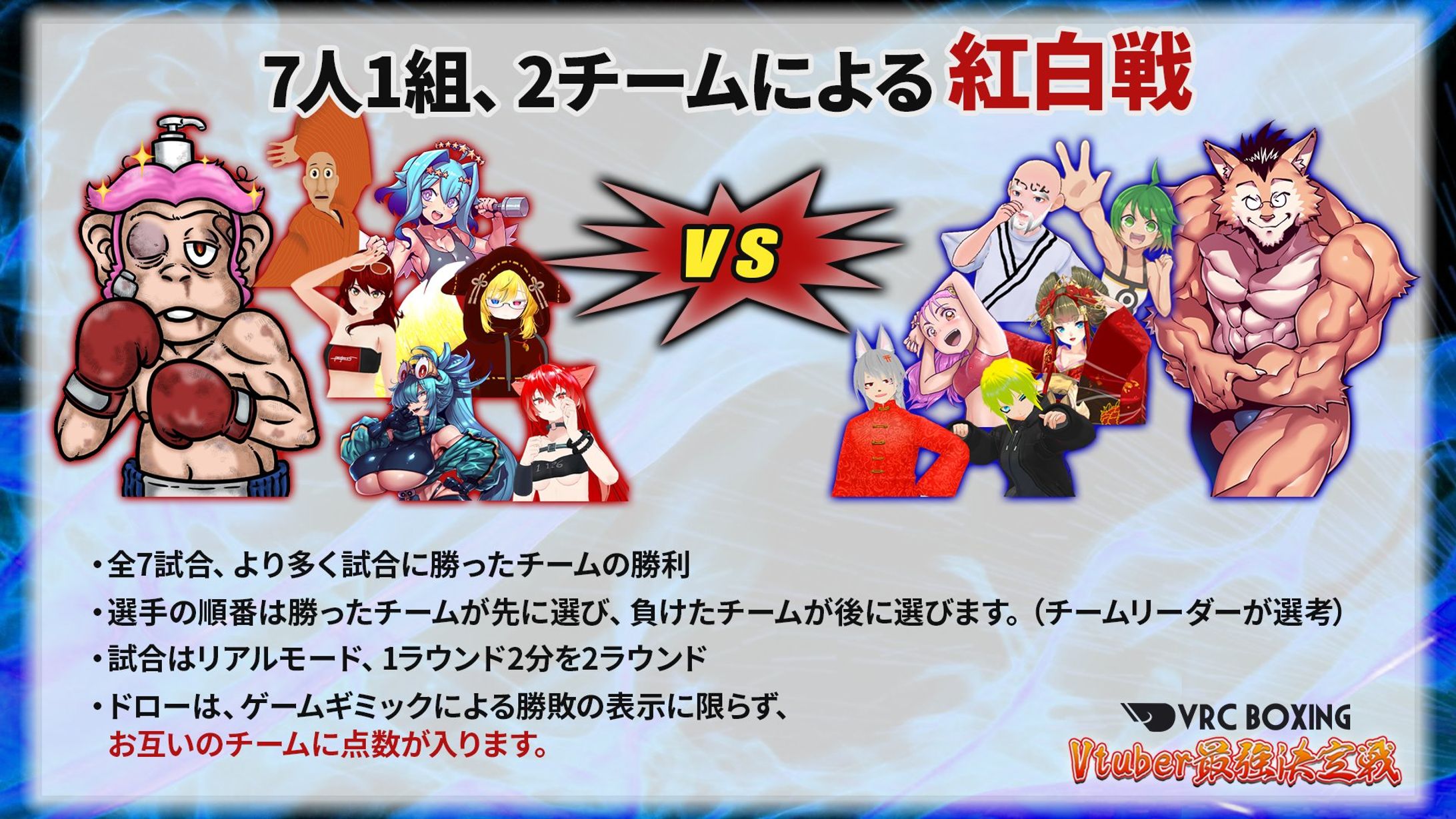 VRCボクシング大会-Vtuber最強決定戦-に出場しました-1