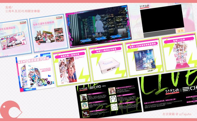 Graphic Design｜兔姬 - 兔姬3.0系列宣傳圖