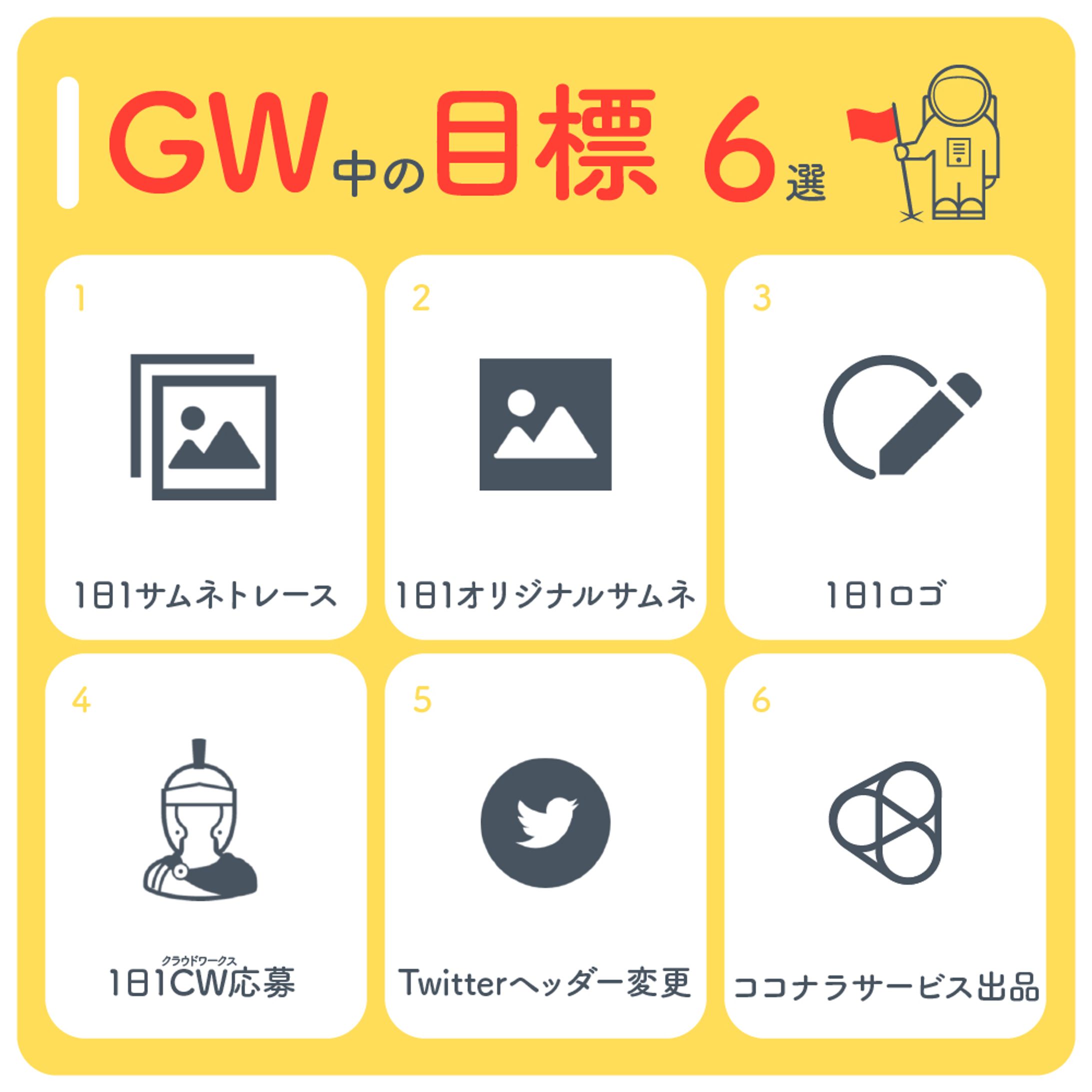 【図解】GWの目標6選-1