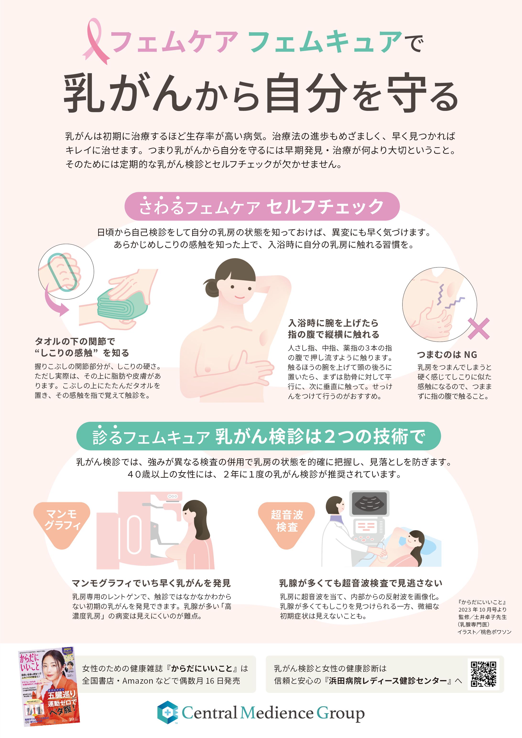 Pinkribon 乳がん検査啓発チラシ-1