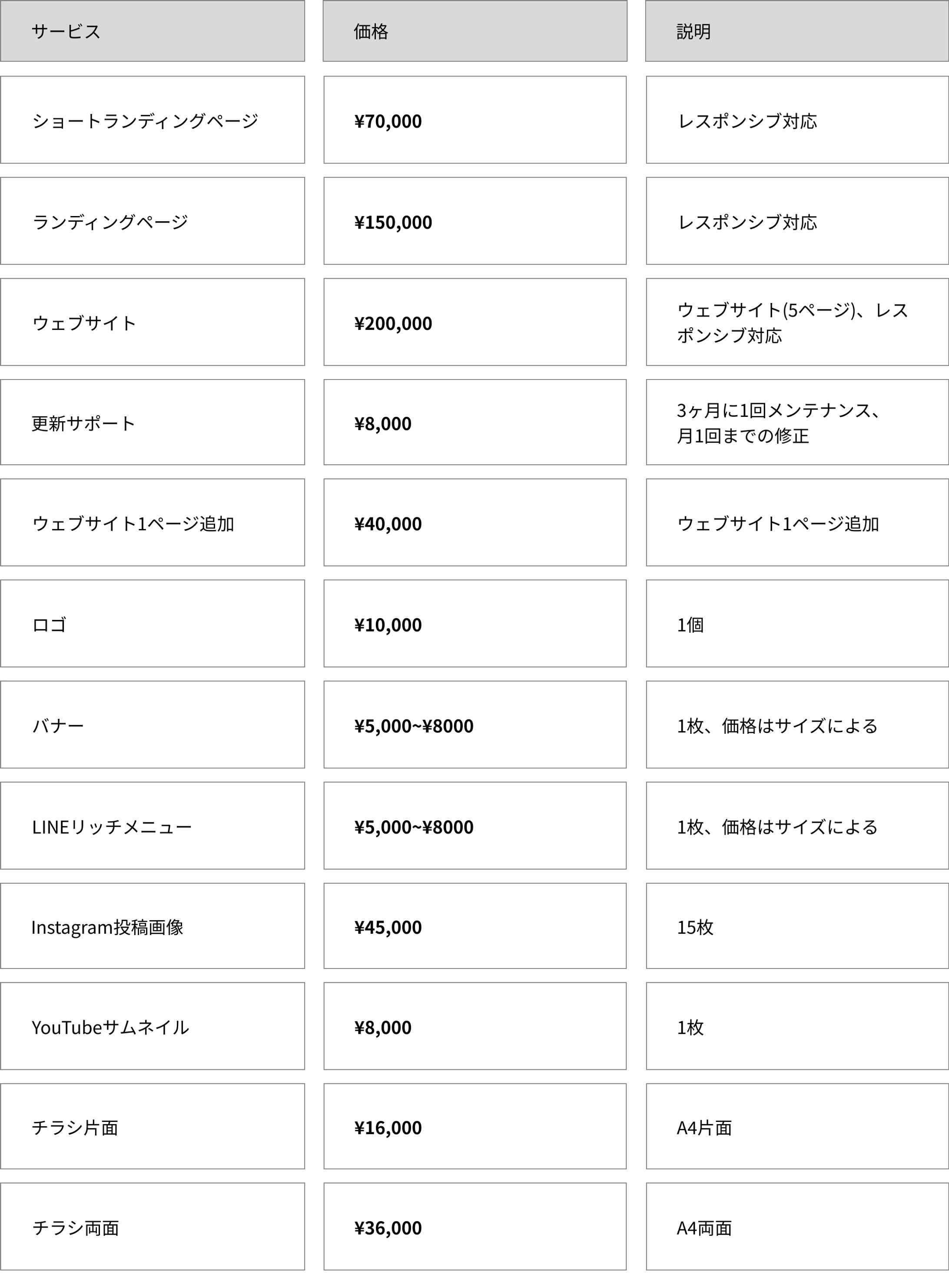 料金表-1