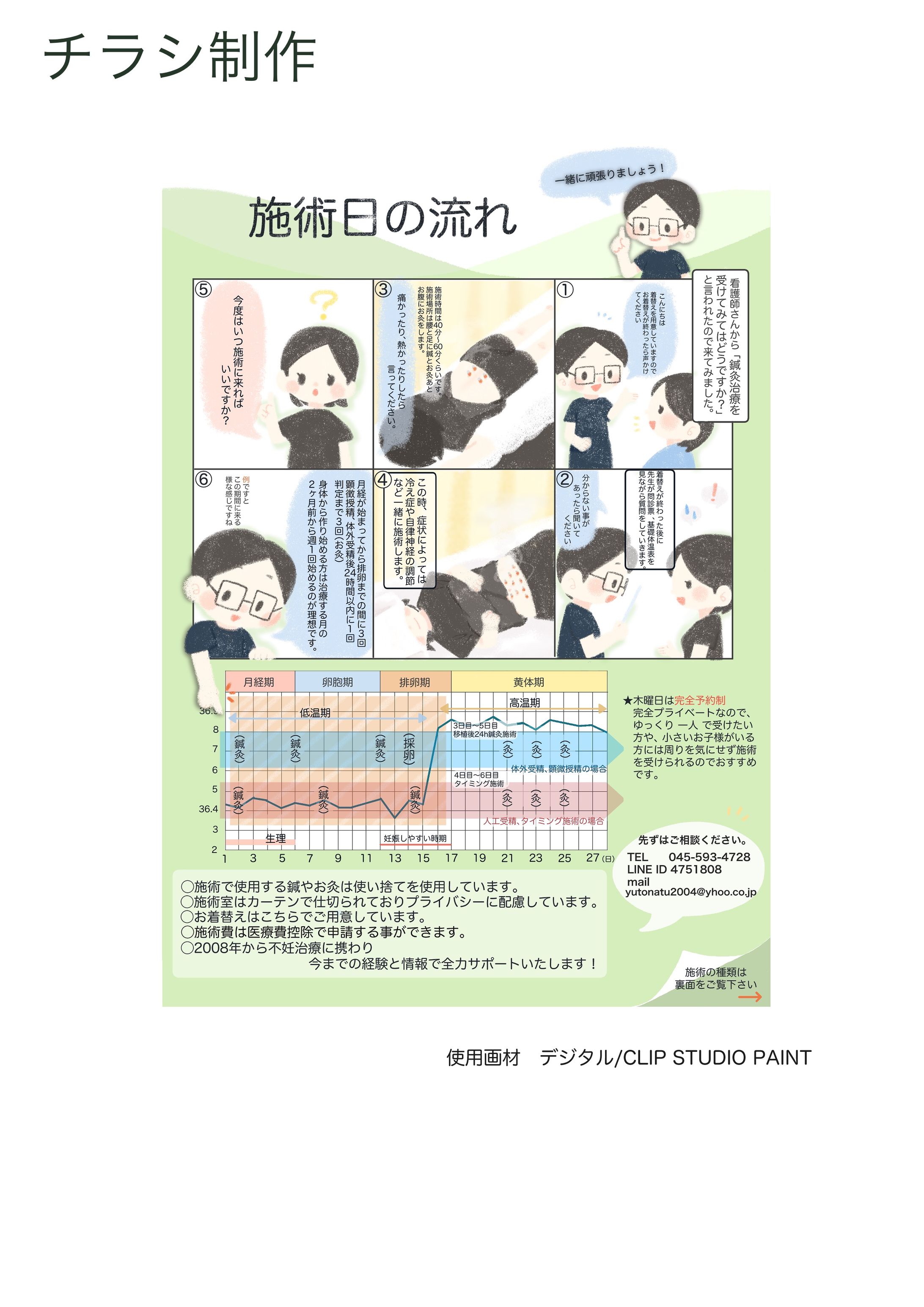 【ご依頼】ご利用説明書-1