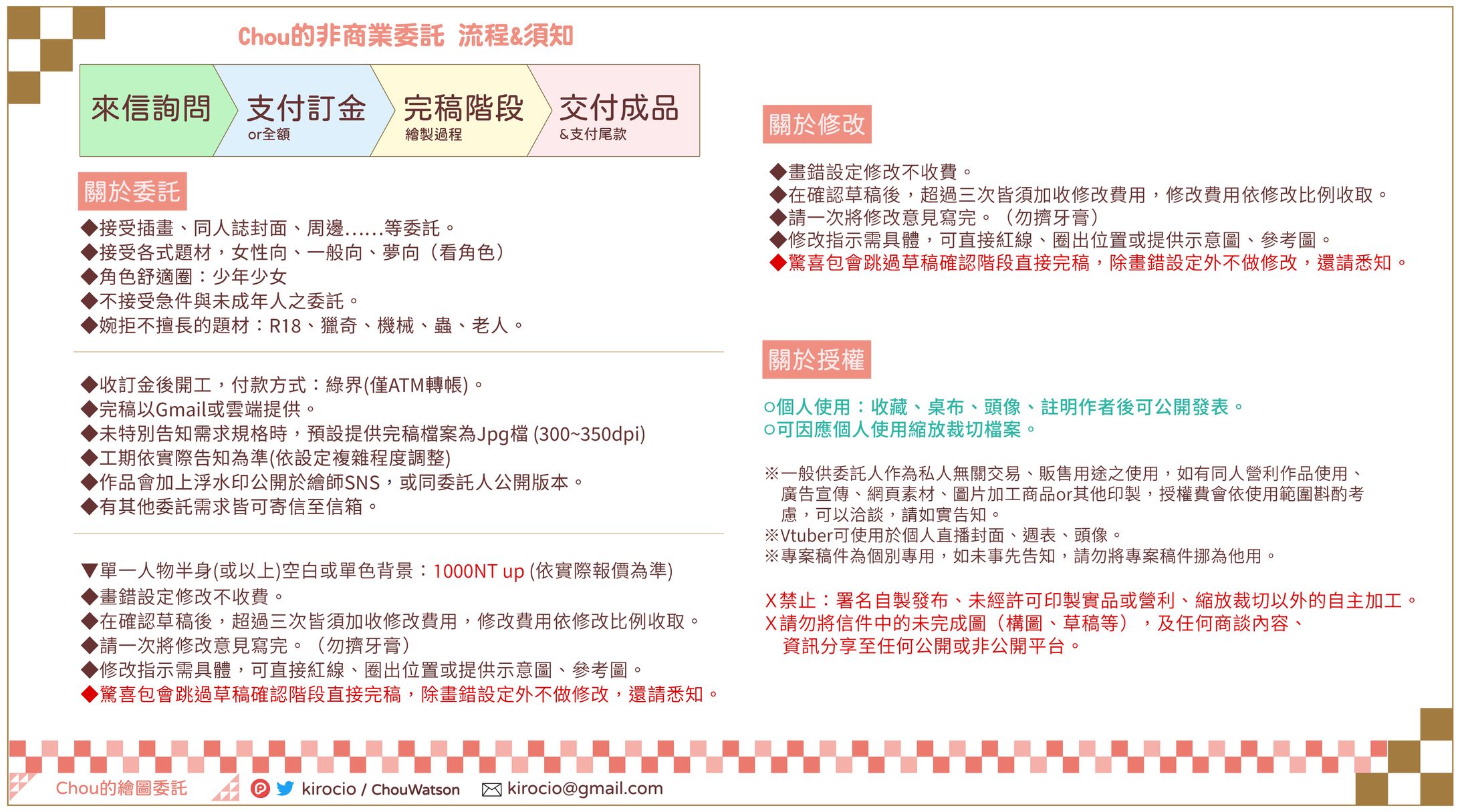 Chou的繪圖委託須知-1
