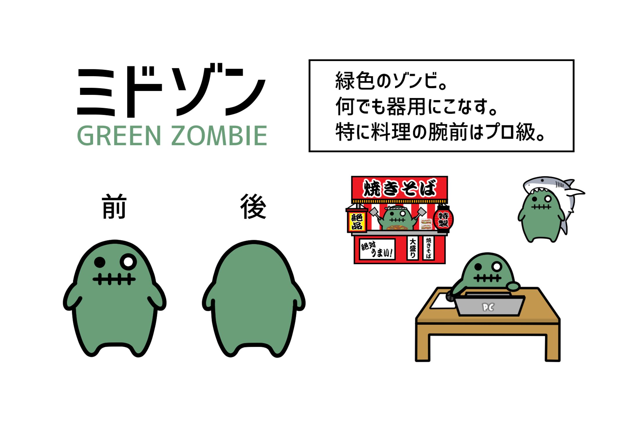 キャラクター設定-1