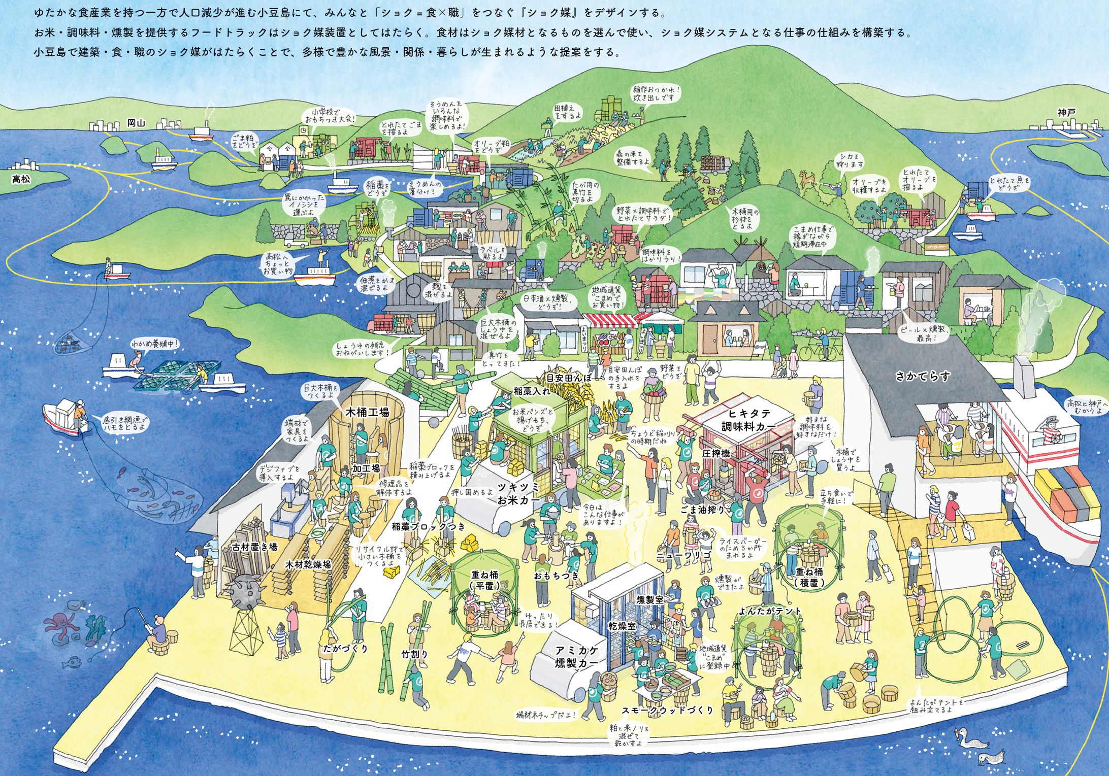 小豆島におけるフードトラックの提案-1