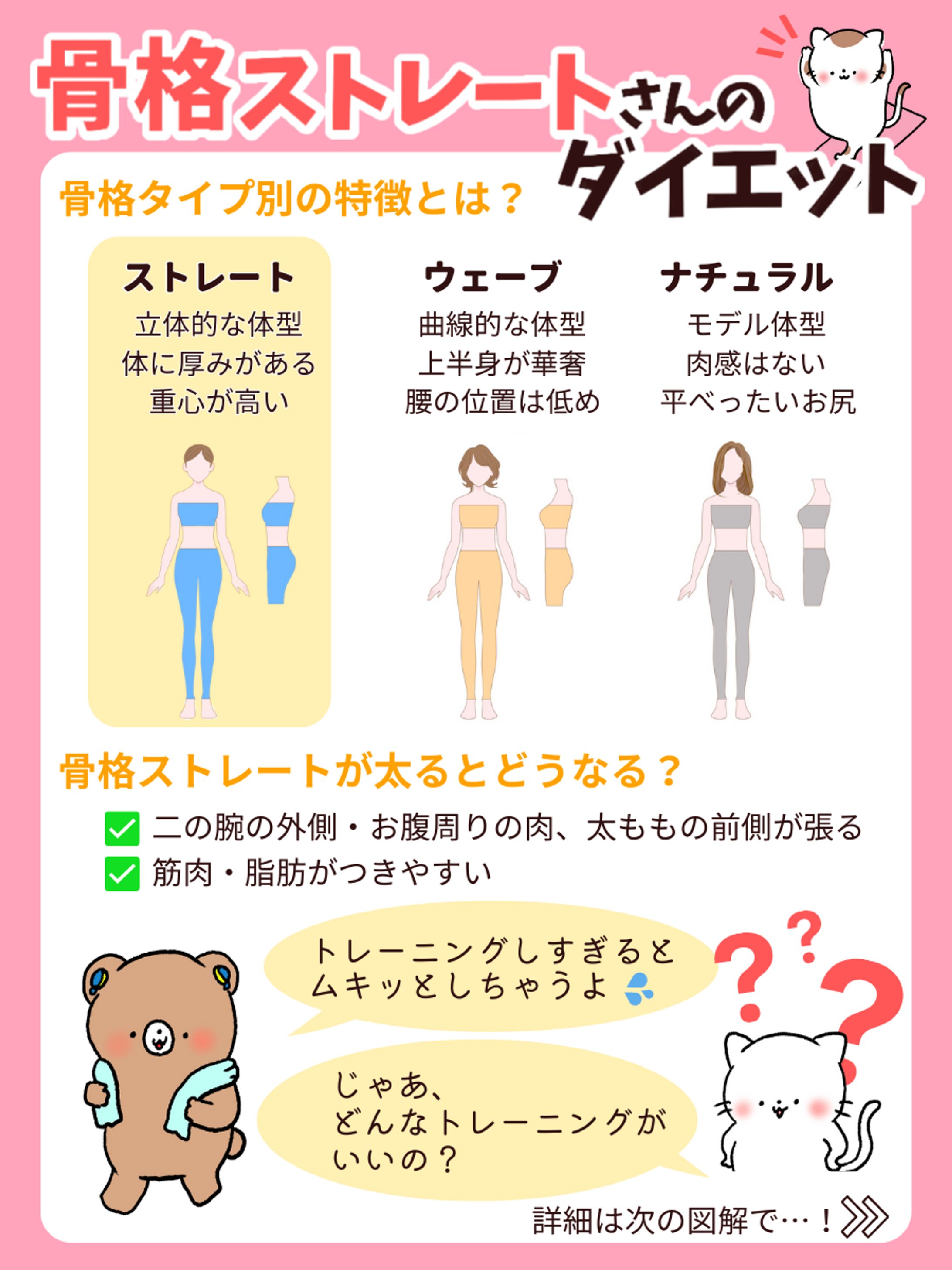 X図解-1