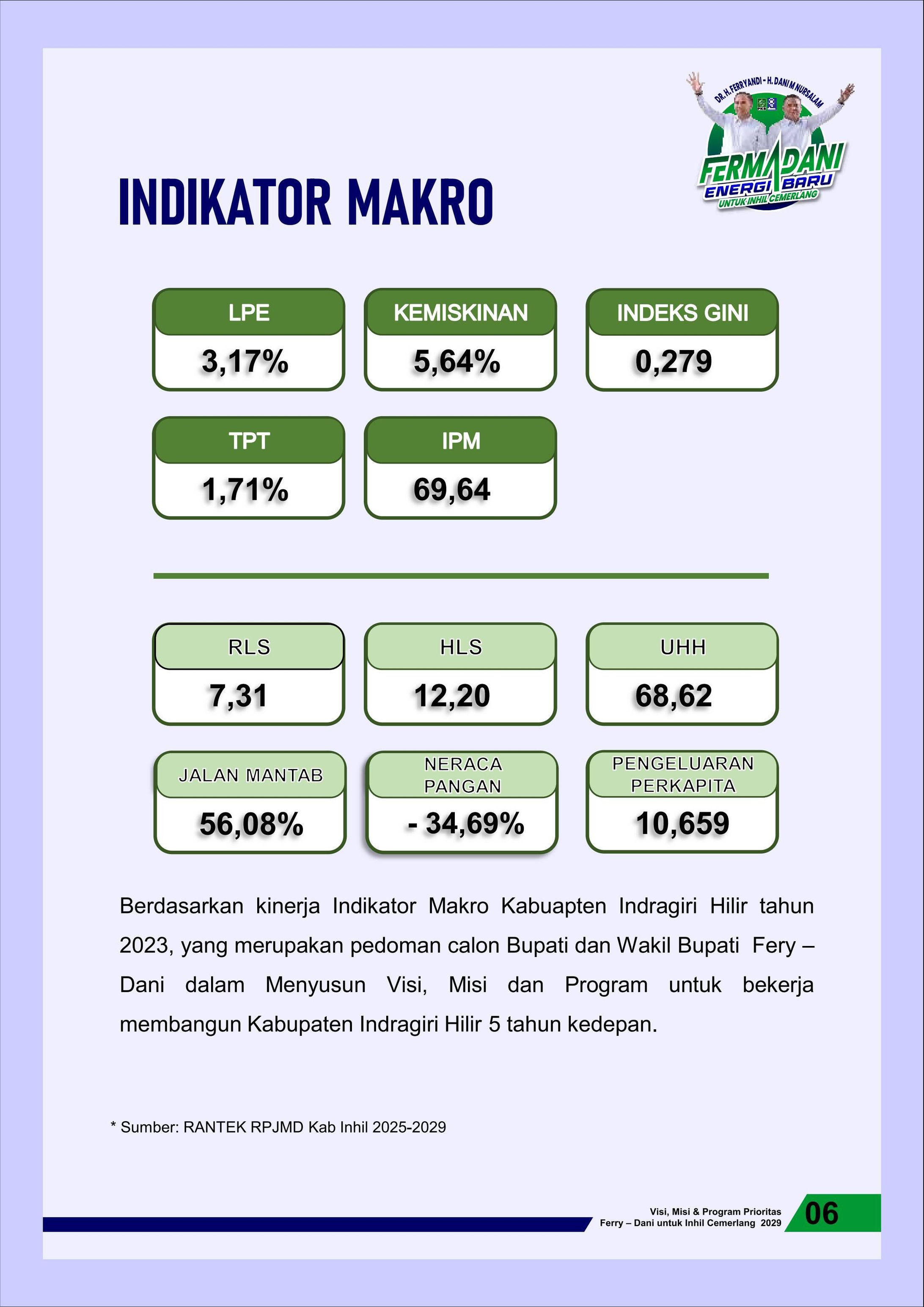INDIKATOR MAKRO-1