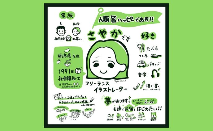 【自主制作】プロフィール_2024.10
