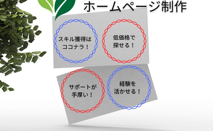 ココナラ用のサムネイル作成
