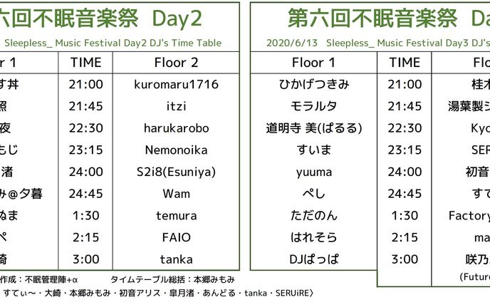 第6回不眠音楽祭(DJ部門)
