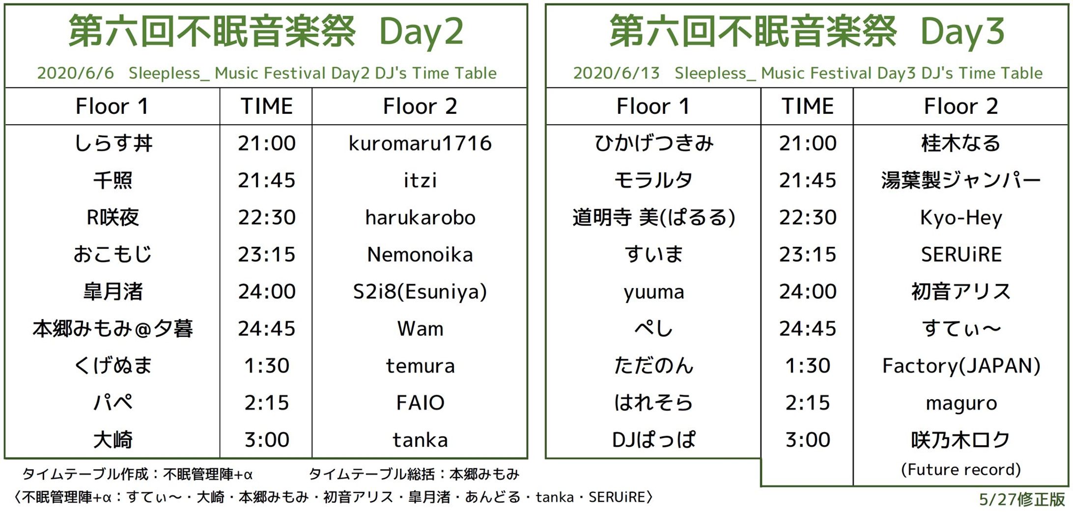第6回不眠音楽祭(DJ部門)-1