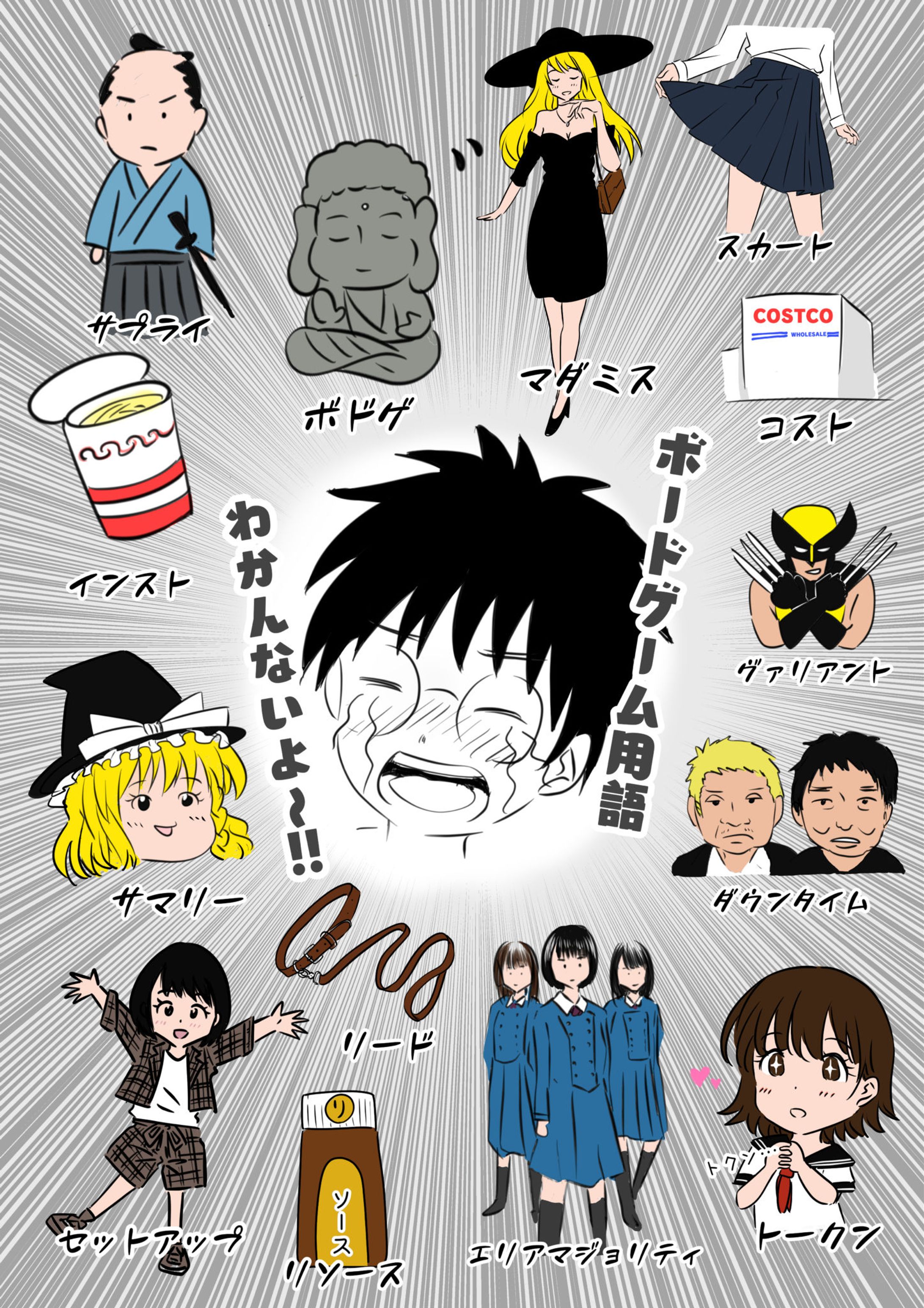 「本当に面白いボードゲームの世界」太田出版/挿絵-1