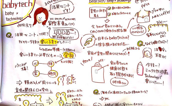 2019.9 babytech -baby × technology-
