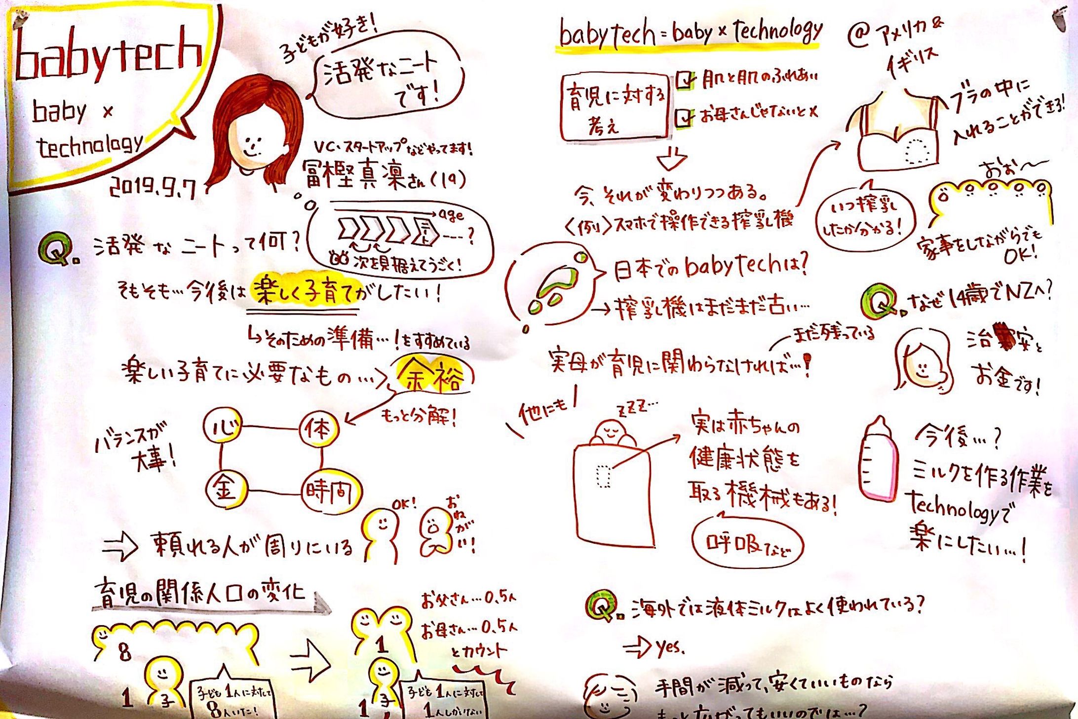 2019.9 babytech -baby × technology--1