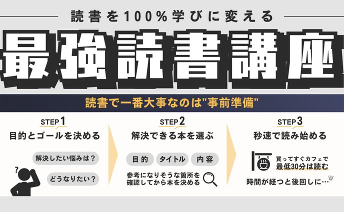 図解：最強読書講座