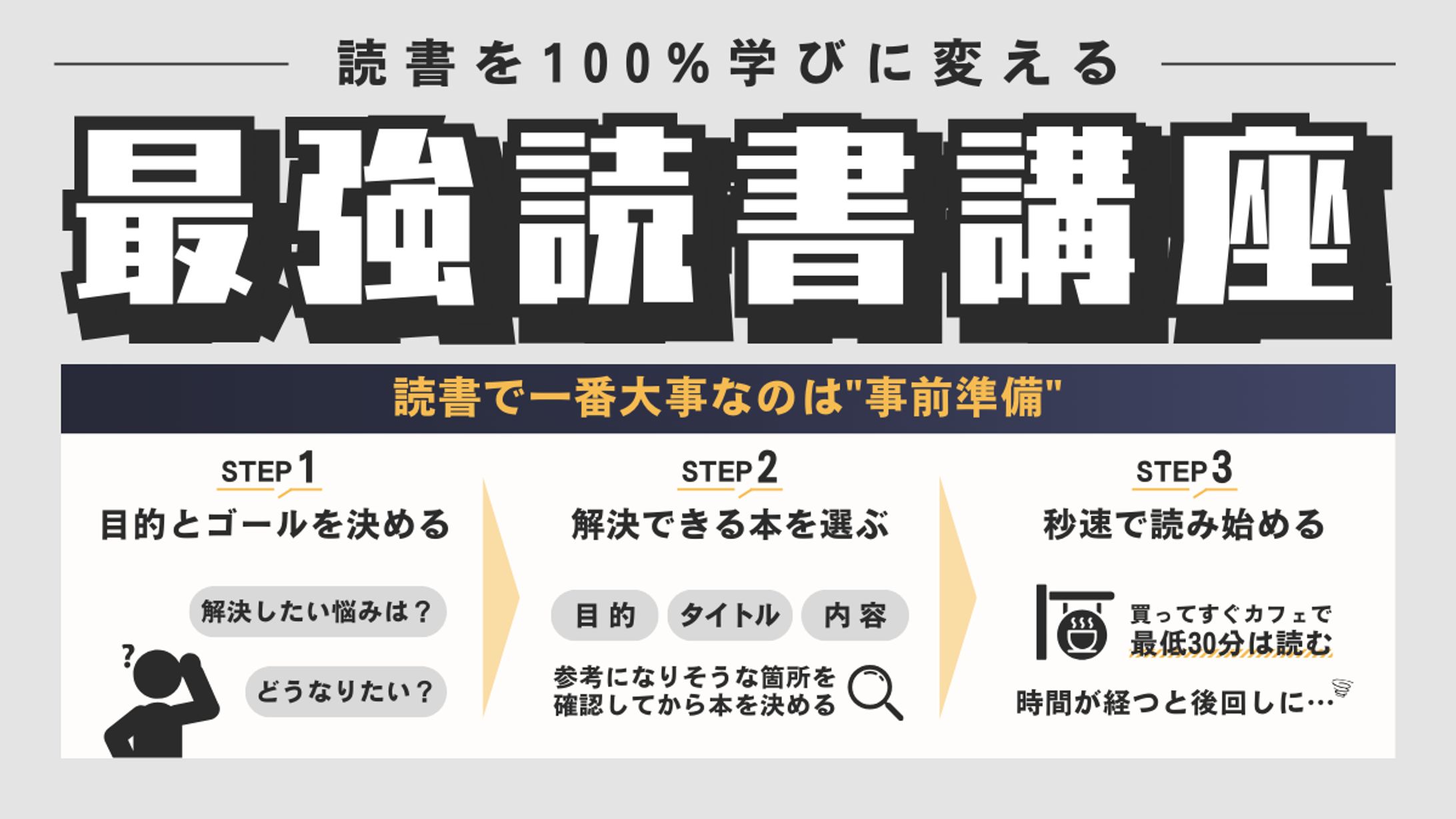 図解：最強読書講座-1