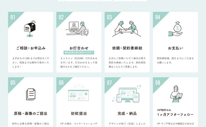 webデザイナー、コスメ
