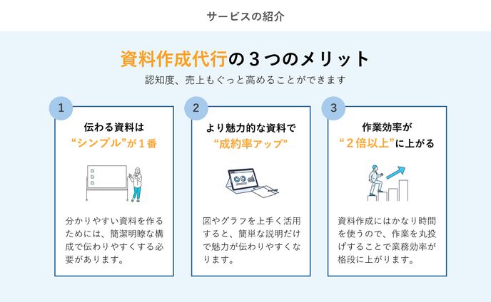 thumbnail、営業資料