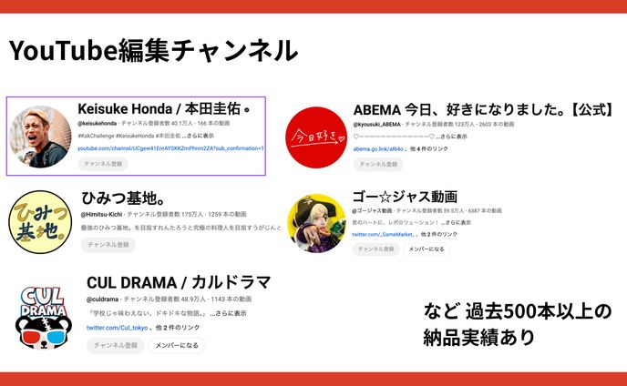 編集・運用実績