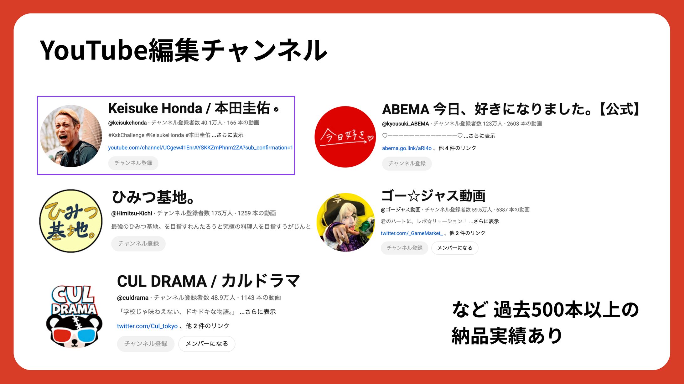 編集・運用実績-1