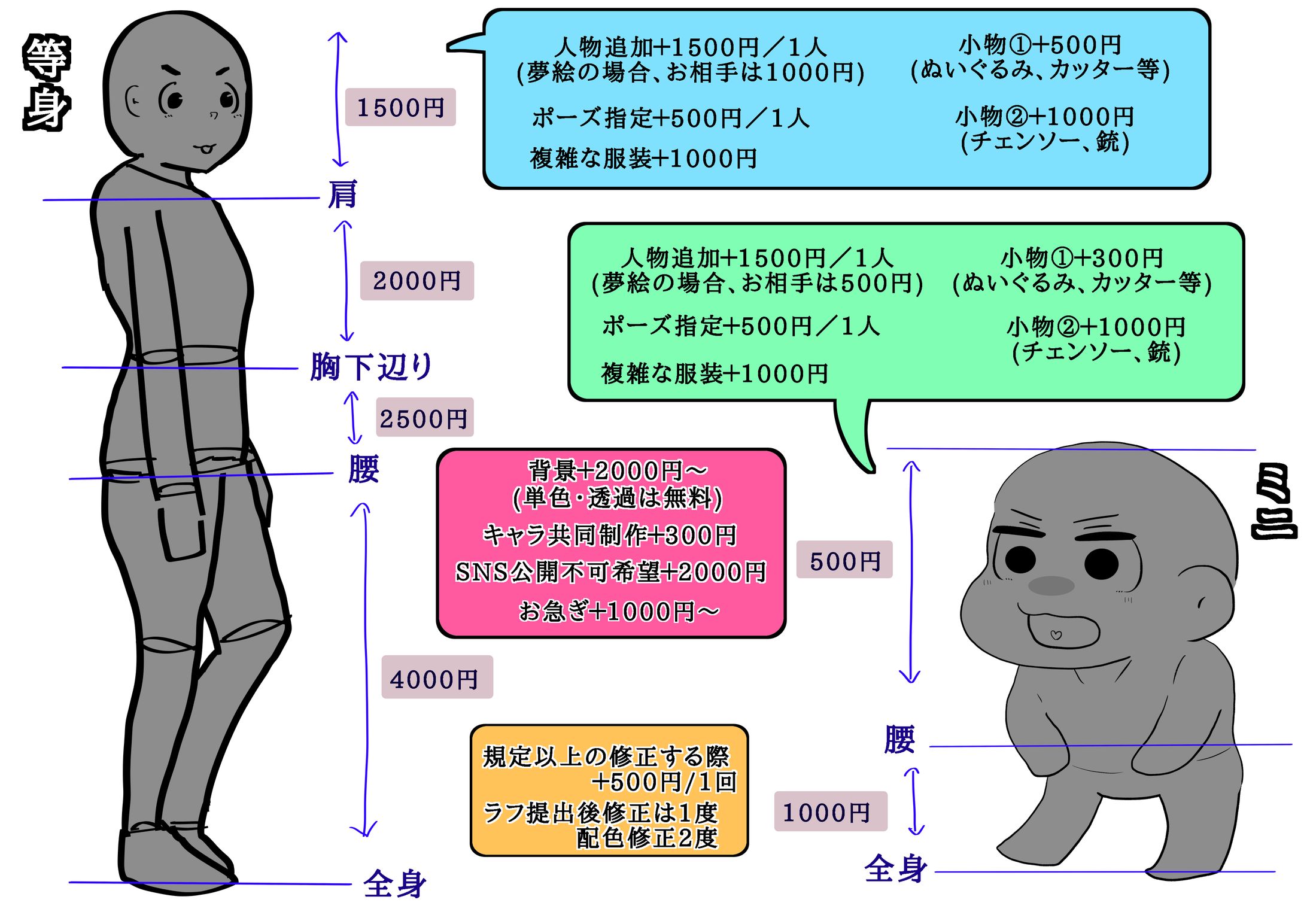 初めに！-1