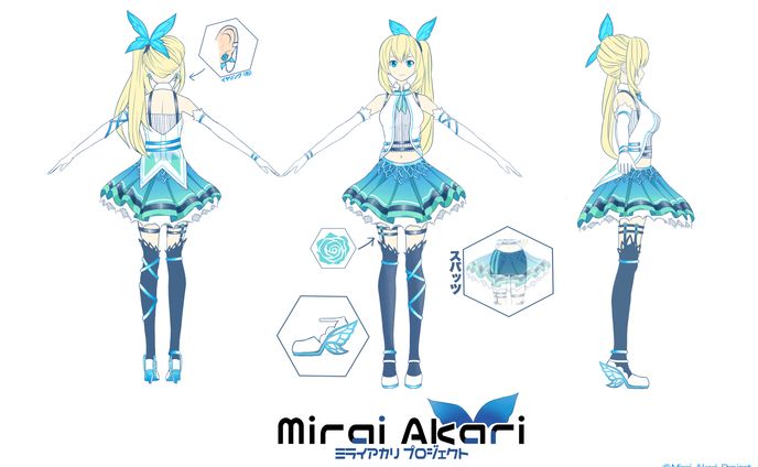 キャラクターデザイン