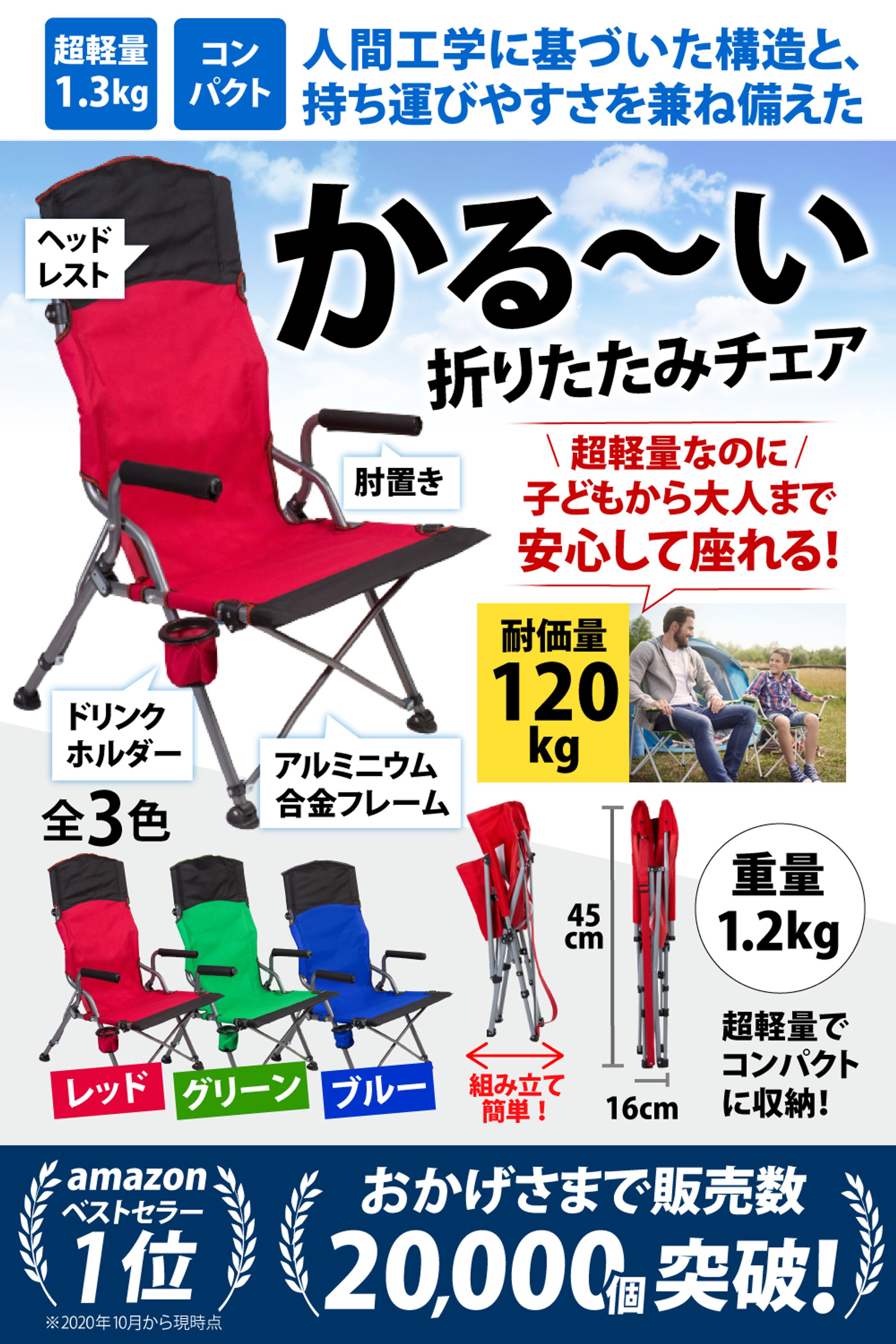 【サンプル】キャンプ用品-1