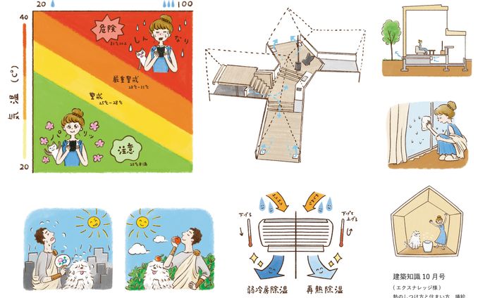 イラストレーション、ワールド