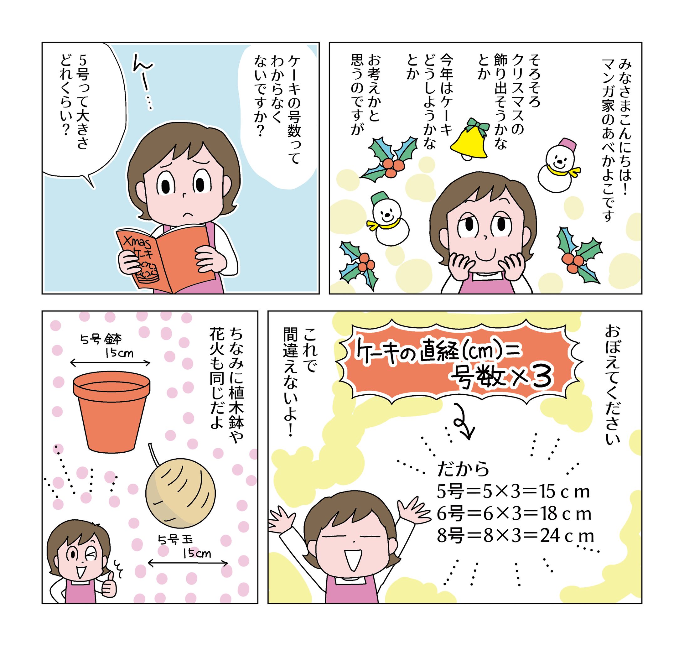 マンガ20221129ケーキの号数おぼえ方-1