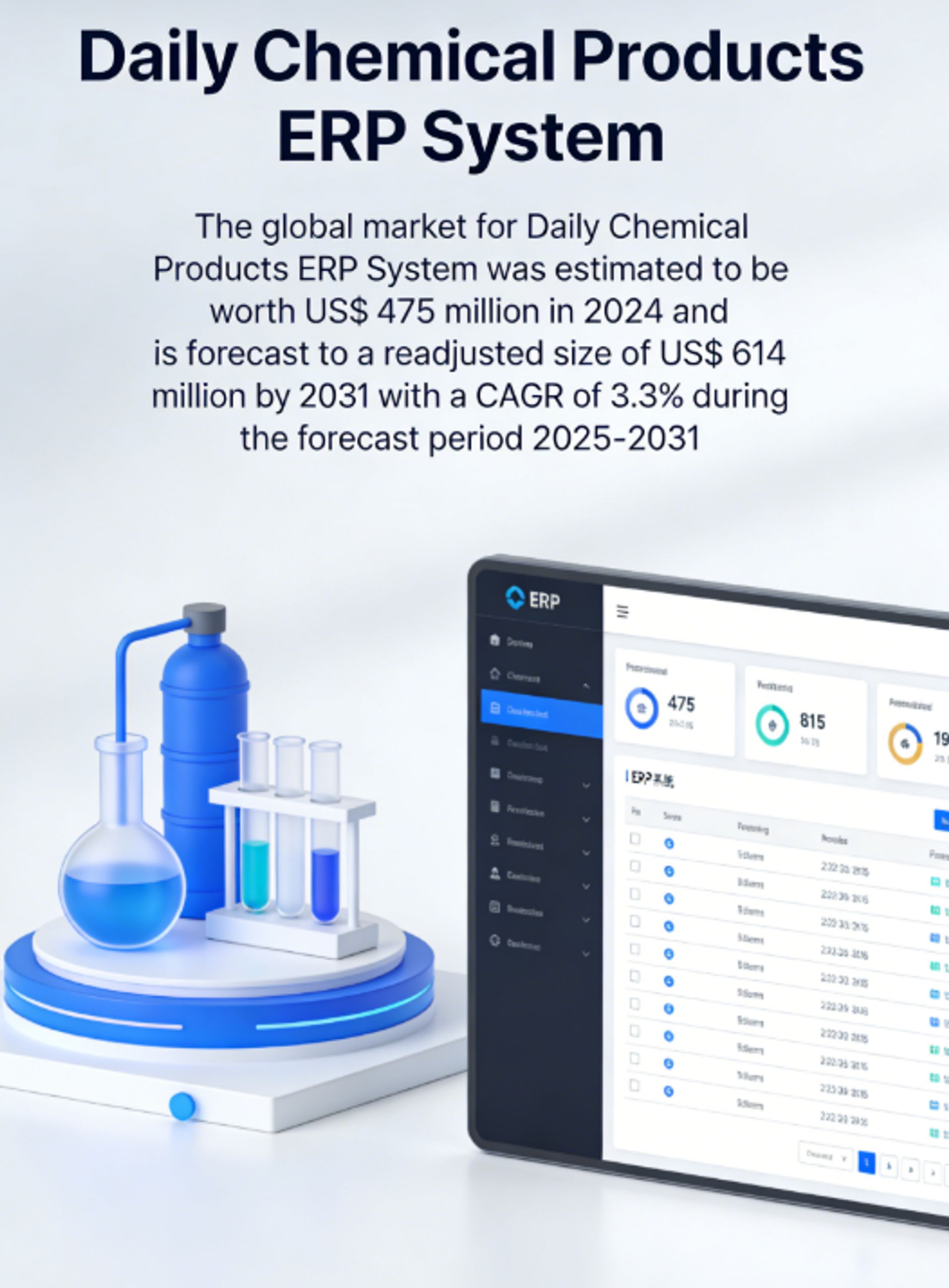Market Overview-Daily Chemical Products ERP System-1