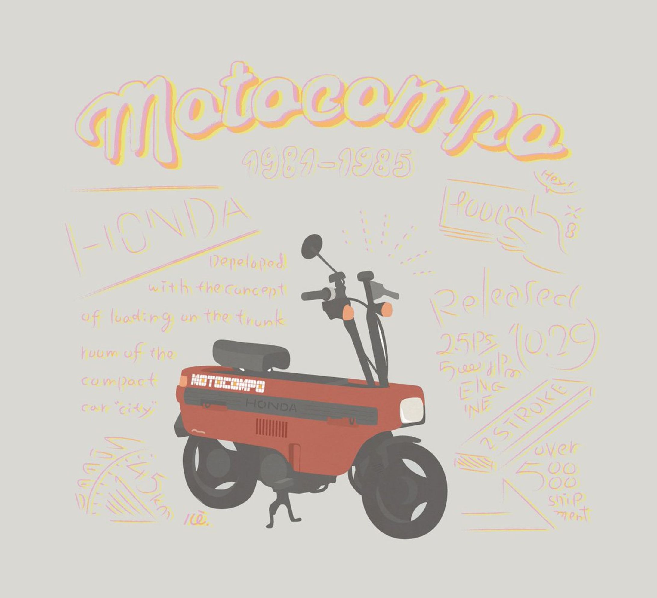 バイクのイラスト-1