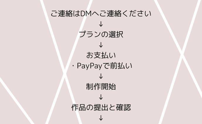 料金表 、ご依頼の流れ