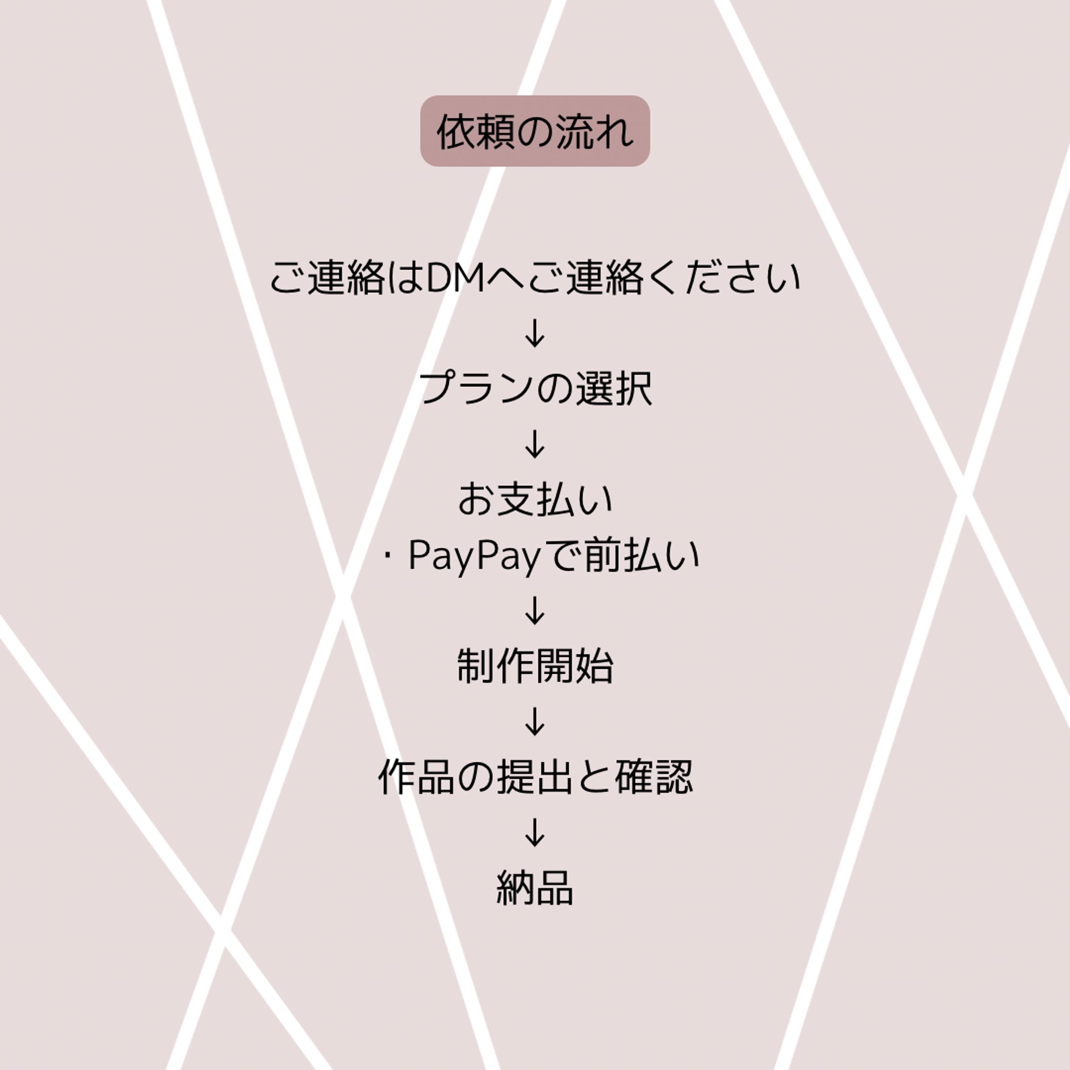 料金表 、ご依頼の流れ-1