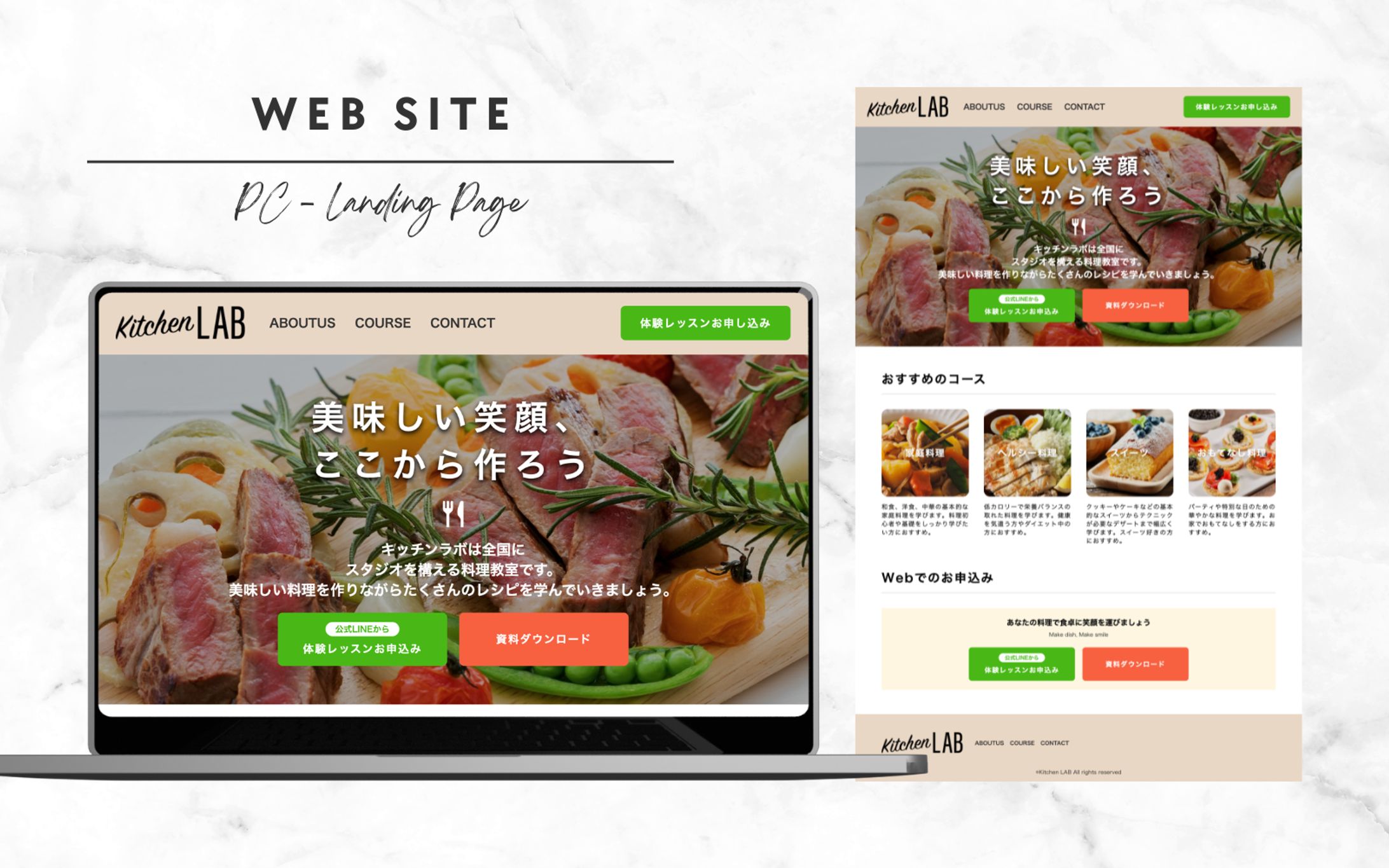 【HerTech架空案件】Kitchen Lab LP-1