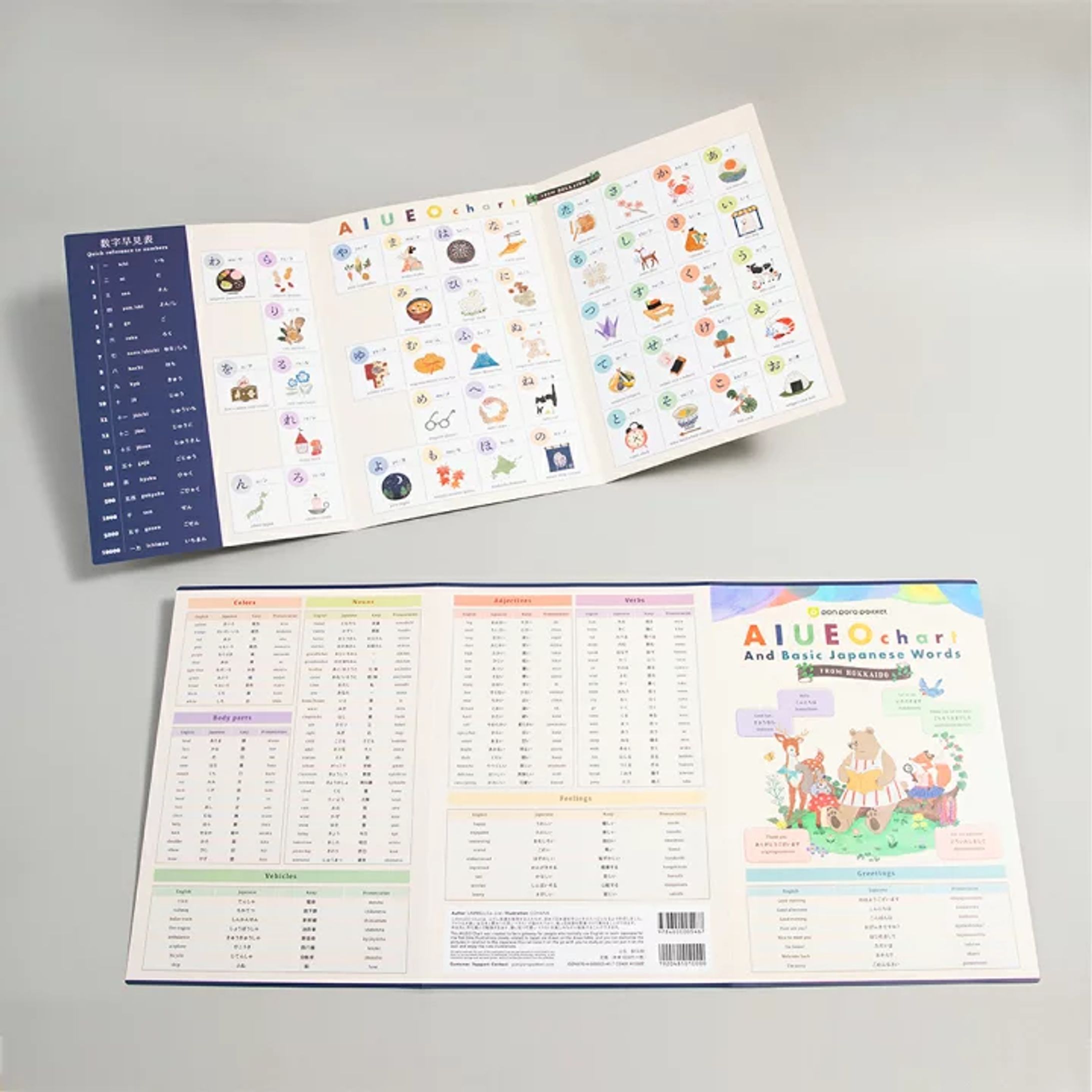 pon poro pokket |  あいうえお表＆英単語早見表｜AIUEO chart And Basic Japanese Words FROM HOKKAIDO-1