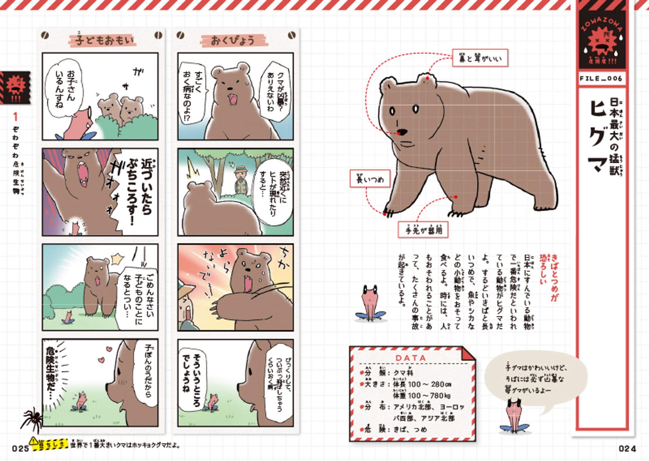 『Gakken ゆるゆる図鑑』【カットイラスト制作】-1